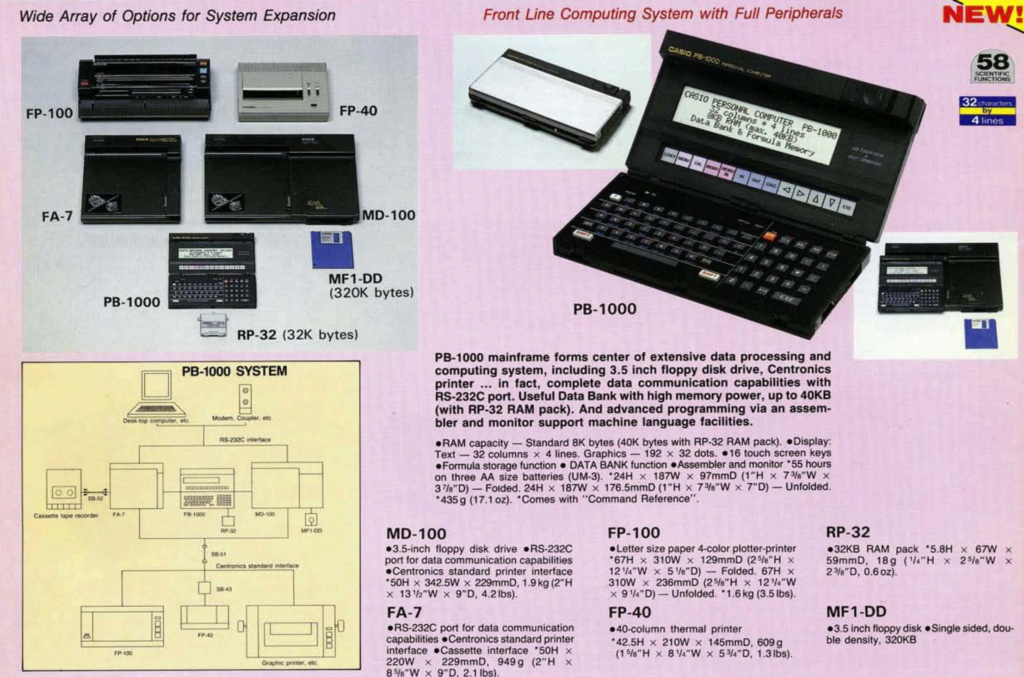 CASIO PB-1000C パーソナルコンピュータ 本体 Casio PB-1000 Personal Computer